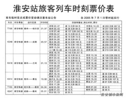 魅力淮安 軟件開(kāi)發(fā)賦能新篇章，淮安歡迎您