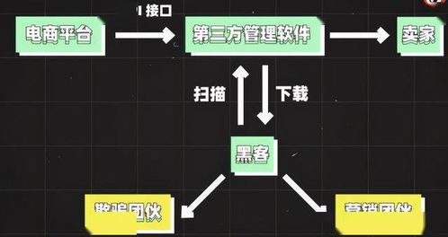 隱藏的數字拼圖 從快遞定位到個人信息邊界問題